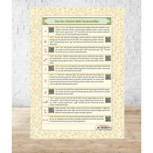 129-MUHTASAR TECVİD KAİDELERİ EL KİTABI